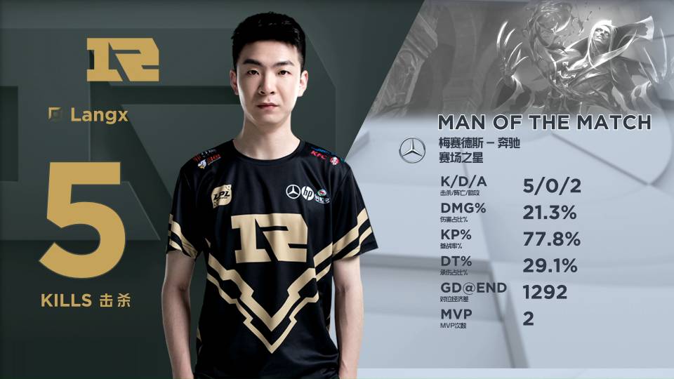 开拓者外线 开拓者外线