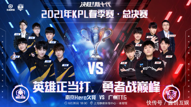 当补强闭环 当补强闭环