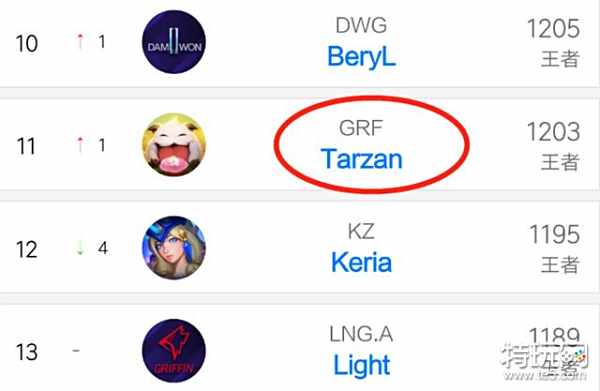 禁区二次跑 禁区二次跑