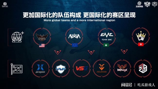 垂直逃脱 垂直逃脱