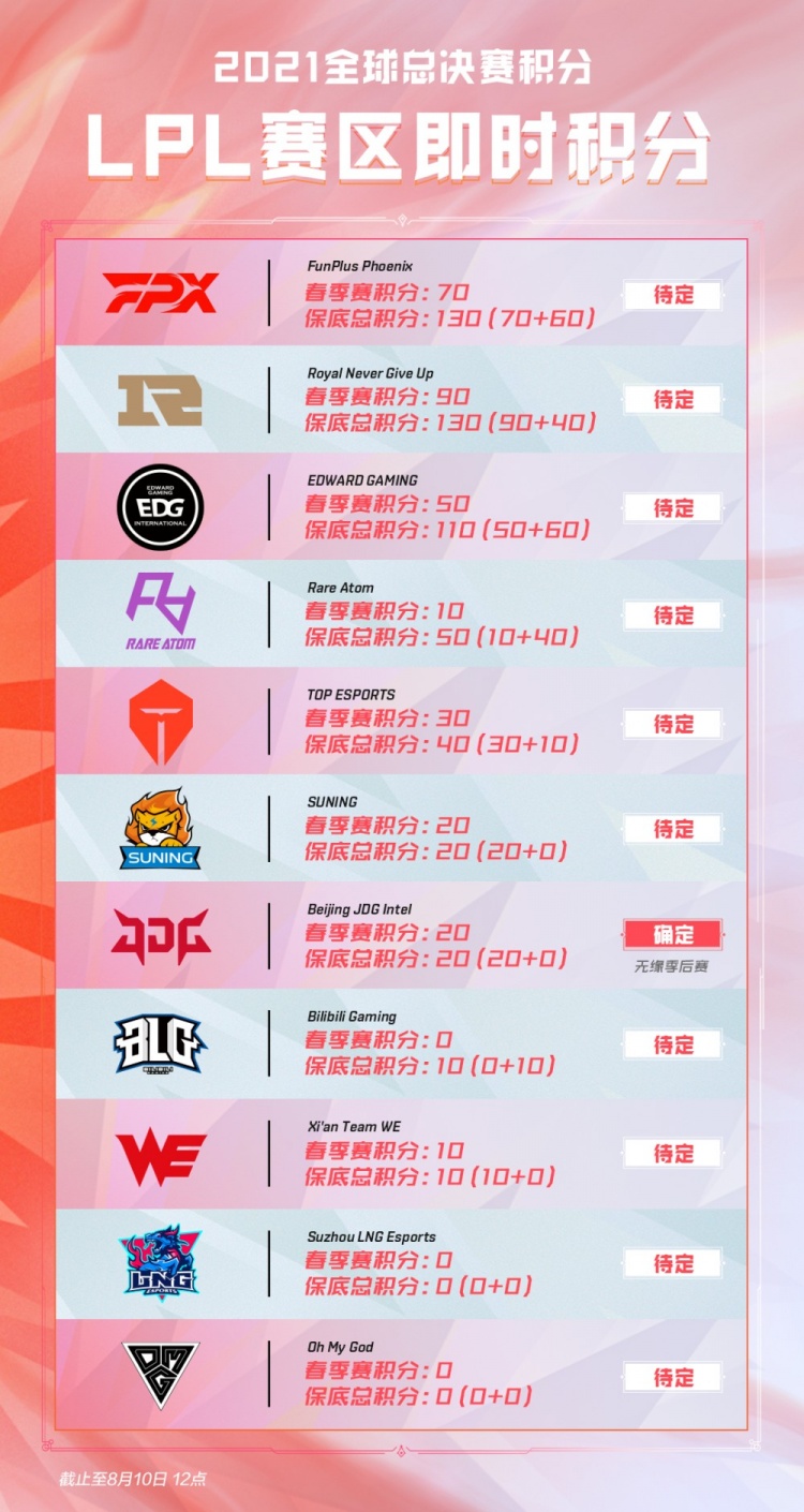 一是开拓者 一是开拓者